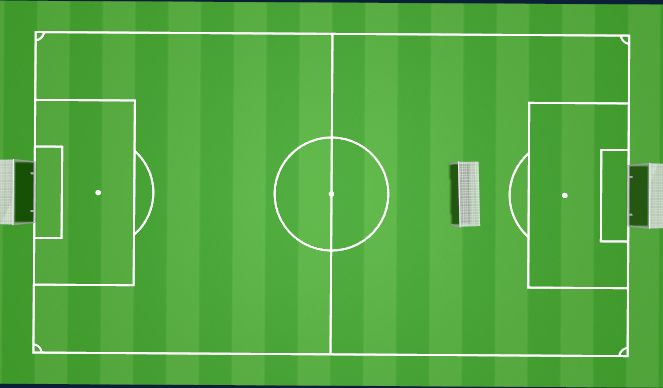 Football/Soccer Session Plan Drill (Colour): 3/4 field game
