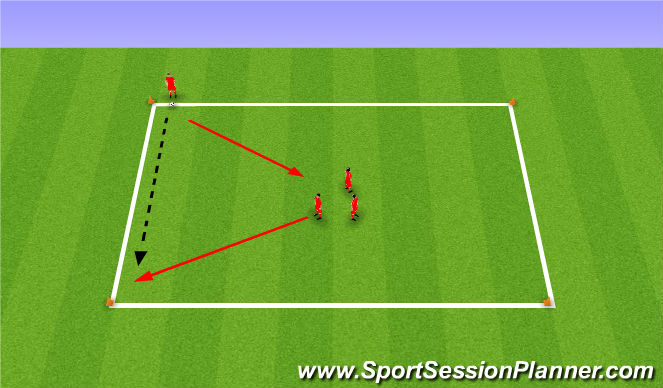 Football/Soccer Session Plan Drill (Colour): Screen 1