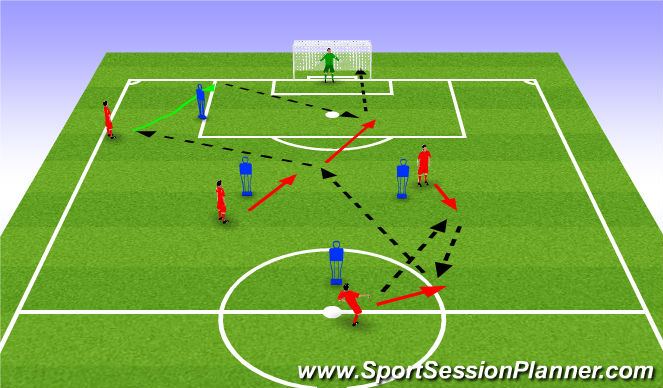 Football/Soccer Session Plan Drill (Colour): Screen 2
