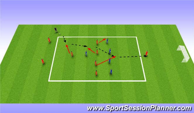 Football/Soccer Session Plan Drill (Colour): Screen 3