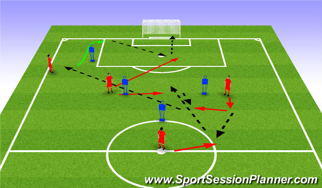 Football/Soccer Session Plan Drill (Colour): Screen 4
