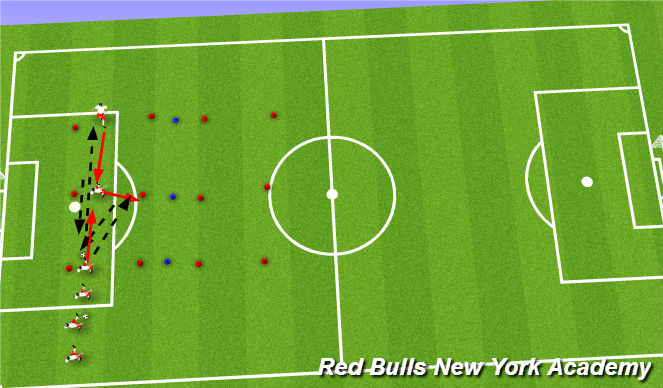 Football/Soccer Session Plan Drill (Colour): small sided activity
