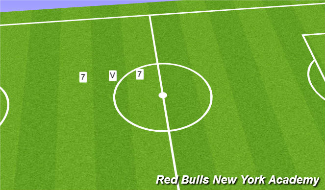 Football/Soccer Session Plan Drill (Colour): game