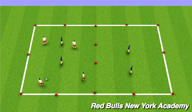 Football/Soccer Session Plan Drill (Colour): 4v2
