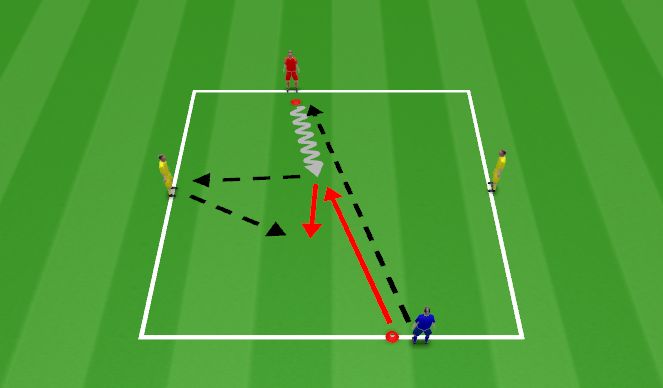 Football/Soccer Session Plan Drill (Colour): Individual Specific (15 mins)