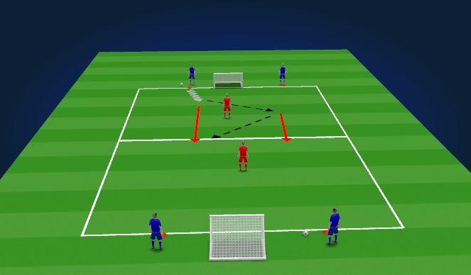 Football/Soccer Session Plan Drill (Colour): Decision Specific (15 mins)