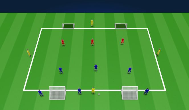 Football/Soccer Session Plan Drill (Colour): Game Specific (15 mins)