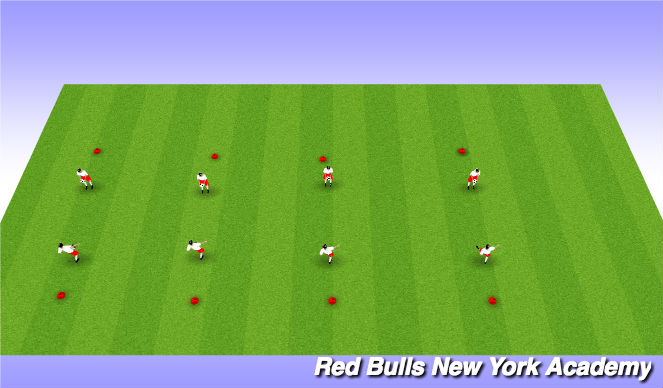Football/Soccer Session Plan Drill (Colour): Technical