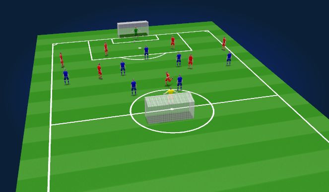 Football/Soccer Session Plan Drill (Colour): SSG