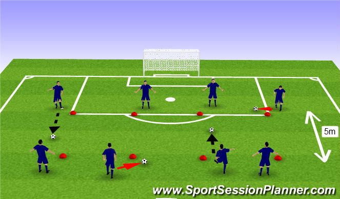 Football/Soccer Session Plan Drill (Colour): Skill Introduction