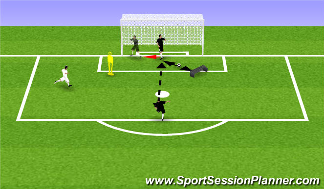 Football/Soccer Session Plan Drill (Colour): Screen 1