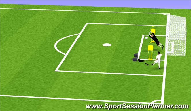Football/Soccer Session Plan Drill (Colour): Screen 2
