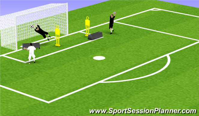 Football/Soccer Session Plan Drill (Colour): Screen 3