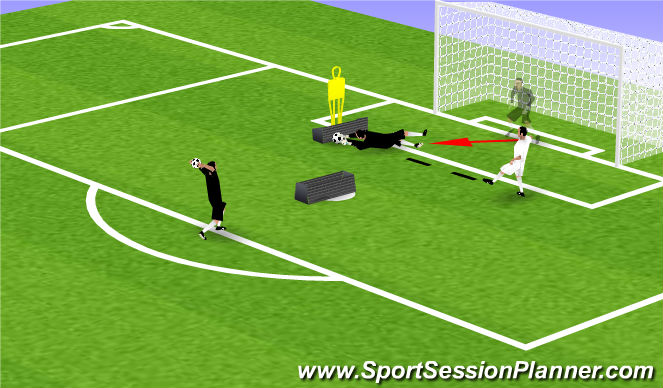 Football/Soccer Session Plan Drill (Colour): Screen 5