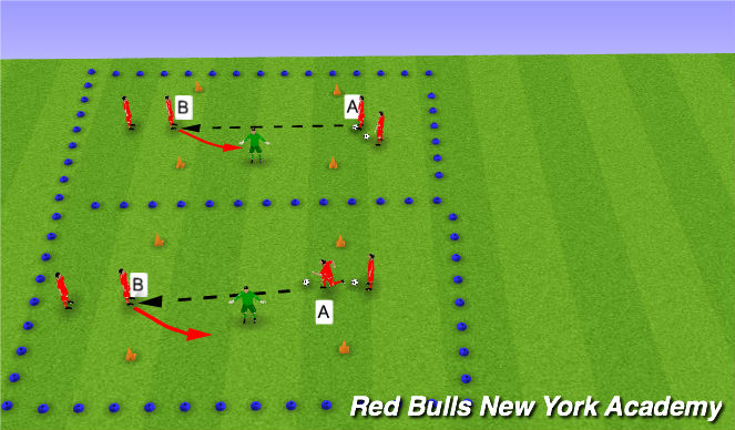 Football/Soccer Session Plan Drill (Colour): Semi Opposed