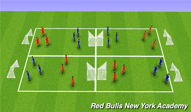 Football/Soccer Session Plan Drill (Colour): Free Play