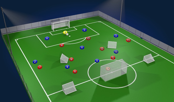 Football/Soccer Session Plan Drill (Colour): Phase of Play | 9v9 (Modified Game)