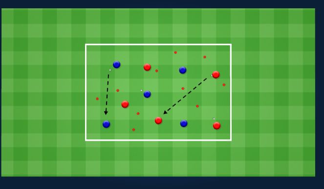 Football/Soccer Session Plan Drill (Colour):  Warm up Group passing/receiving 