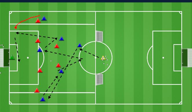 Football/Soccer Session Plan Drill (Colour): 7vs7 Specific Specific Session Problem 1