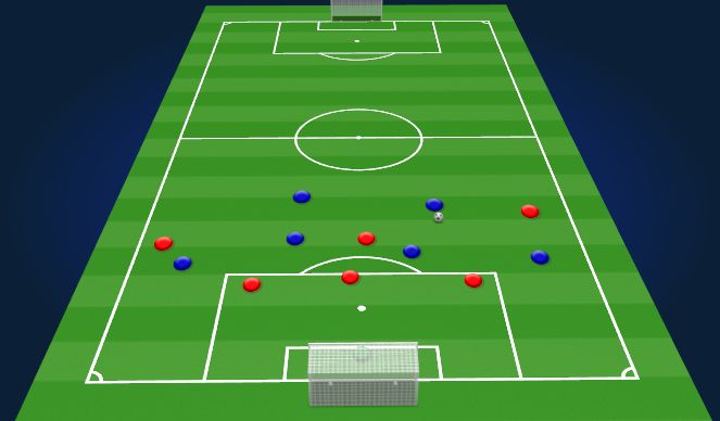 Football/Soccer Session Plan Drill (Colour): Animation 1