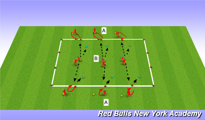 Football/Soccer Session Plan Drill (Colour): Warm Up