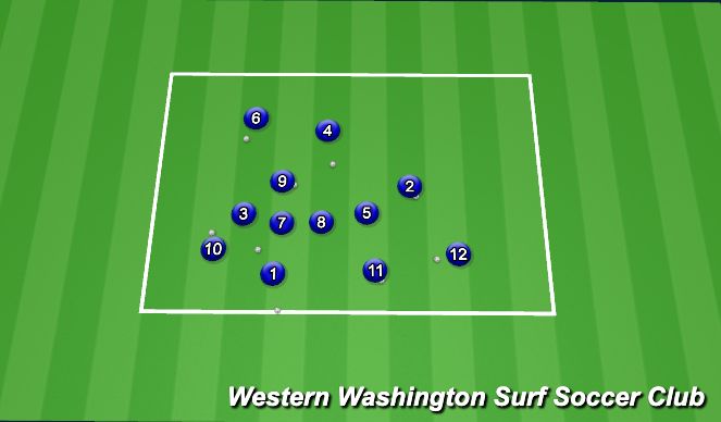 Football/Soccer Session Plan Drill (Colour): Animation 1
