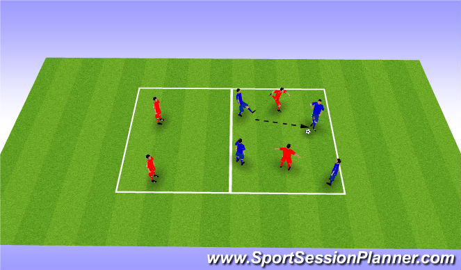 Football/Soccer Session Plan Drill (Colour): 4v4-2 Rondo