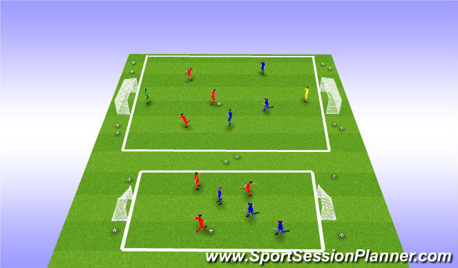 Football/Soccer Session Plan Drill (Colour): Soccer Conditioning: 4v4/3v3