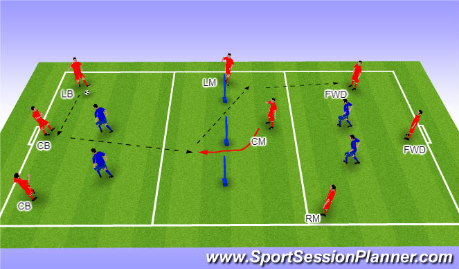 Football/Soccer Session Plan Drill (Colour): Grid Practice