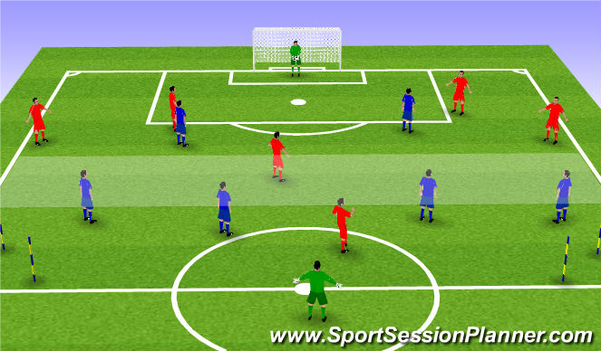 Football/Soccer Session Plan Drill (Colour): Playing Out