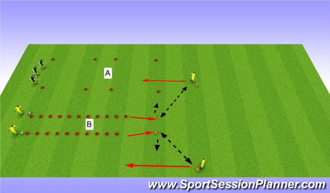 Football/Soccer Session Plan Drill (Colour): Warm-up