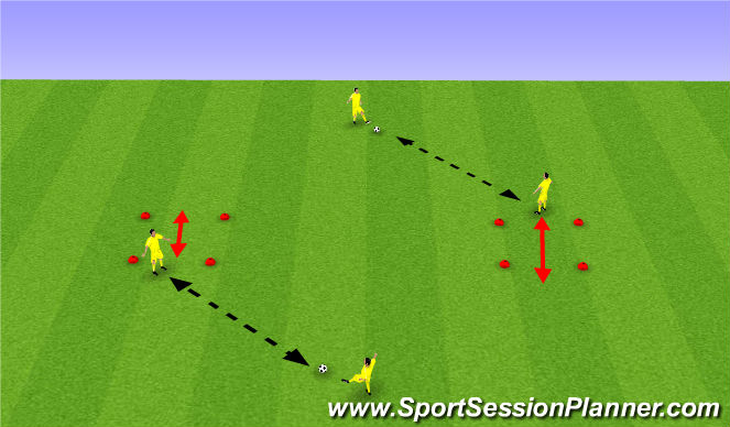 Football/Soccer Session Plan Drill (Colour): Wide ryhtem passin
