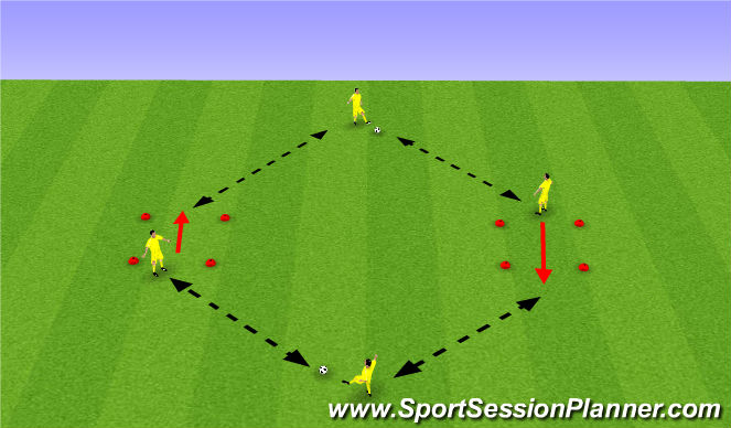 Football/Soccer Session Plan Drill (Colour): Wide take