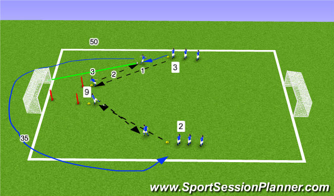 Football/Soccer Session Plan Drill (Colour): Beach Soccer Finishing Activity