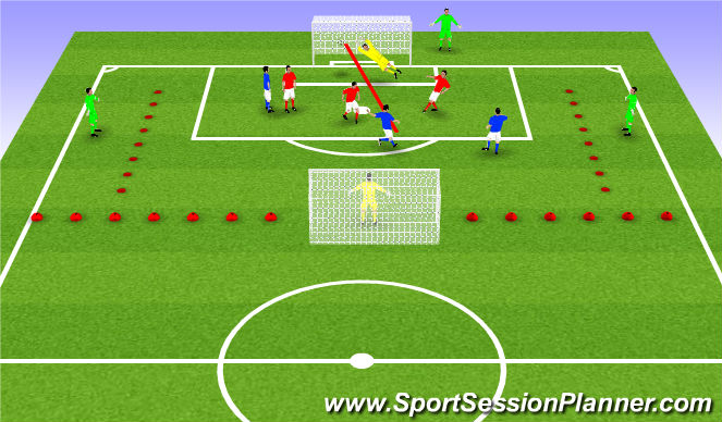 Football/Soccer Session Plan Drill (Colour): Stage 3-20 min