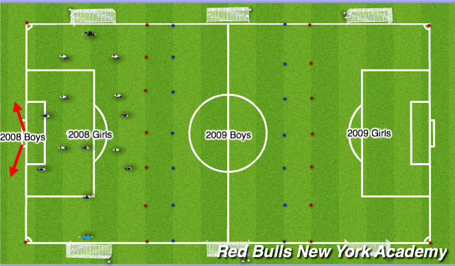 Football/Soccer Session Plan Drill (Colour): Linn 3:30-5:30pm