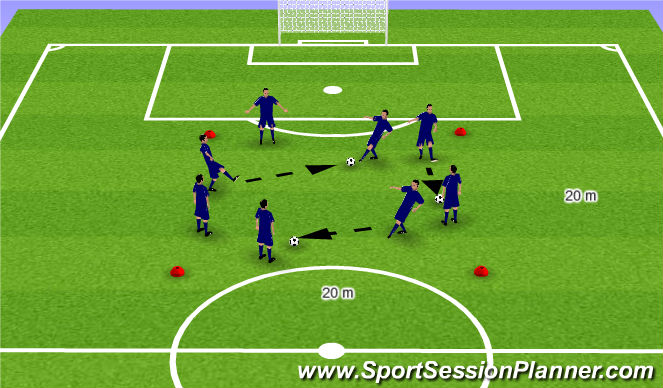 Football/Soccer Session Plan Drill (Colour): Skill intro progression