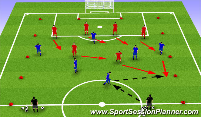Football/Soccer Session Plan Drill (Colour): SSG 3-2-1 vs 4-1-1
