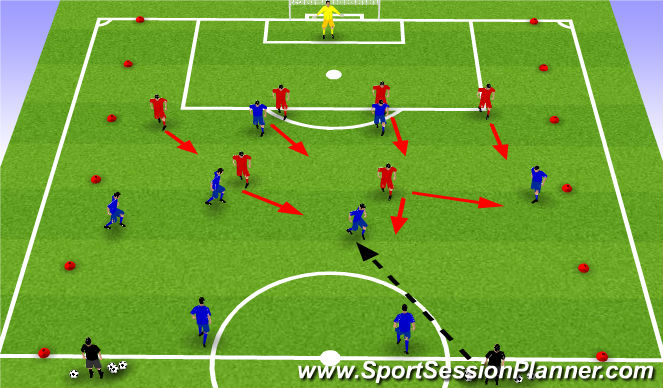 Football/Soccer Session Plan Drill (Colour): Step 5: SSG with Defensive Set up