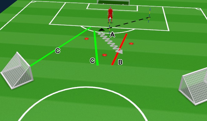 Football/Soccer Session Plan Drill (Colour): Screen 2