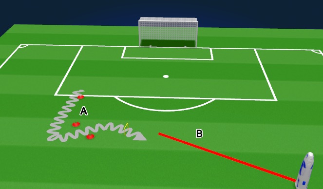Football/Soccer Session Plan Drill (Colour): Screen 3