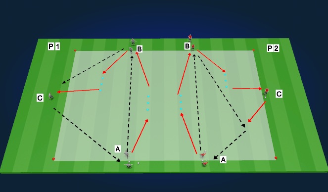 Football/Soccer Session Plan Drill (Colour): Warm Up