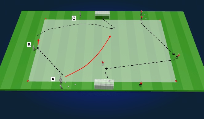 Football/Soccer Session Plan Drill (Colour): Warm Up Playing out from Back