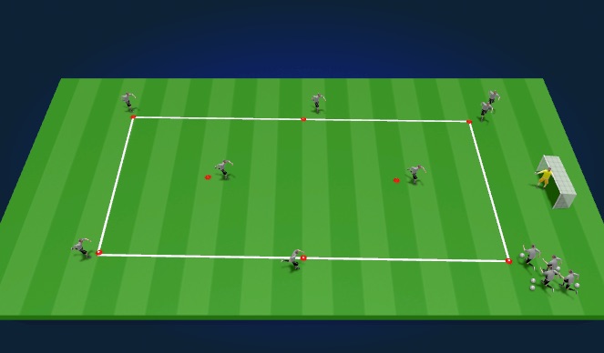 Football/Soccer Session Plan Drill (Colour): Continuous Pattern w Goalie