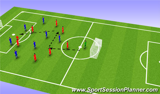 Football/Soccer Session Plan Drill (Colour): SSG