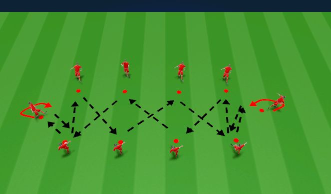Football/Soccer Session Plan Drill (Colour): Technical Passing