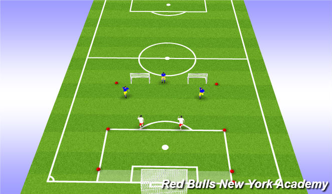 Football/Soccer Session Plan Drill (Colour): 3 v 2 Handball