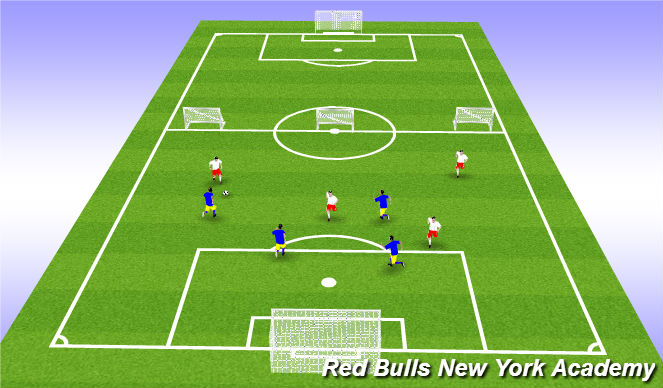 Football/Soccer Session Plan Drill (Colour): Screen 4