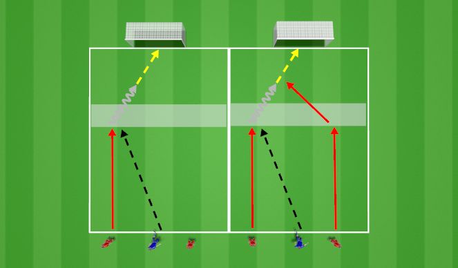 Football/Soccer Session Plan Drill (Colour): Carosell One