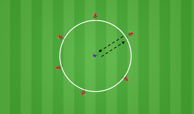 Football/Soccer Session Plan Drill (Colour): Carosell 2